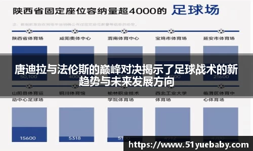 唐迪拉与法伦斯的巅峰对决揭示了足球战术的新趋势与未来发展方向